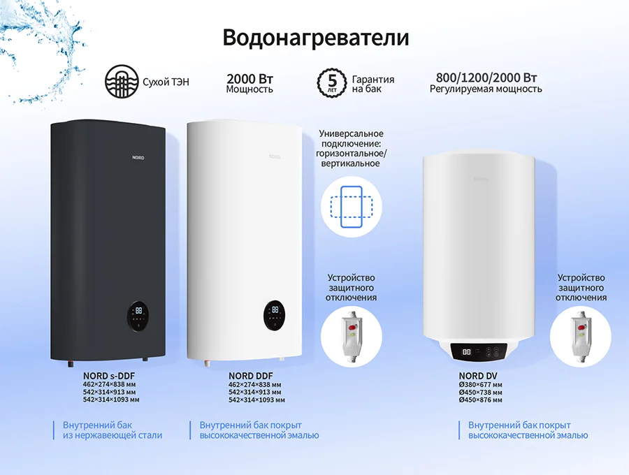 Вода всегда будет горячей с новыми водонагревателями NORD