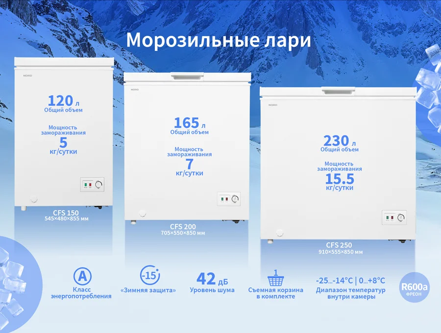 Лари NORD CFS - надёжное хранение без лишних забот