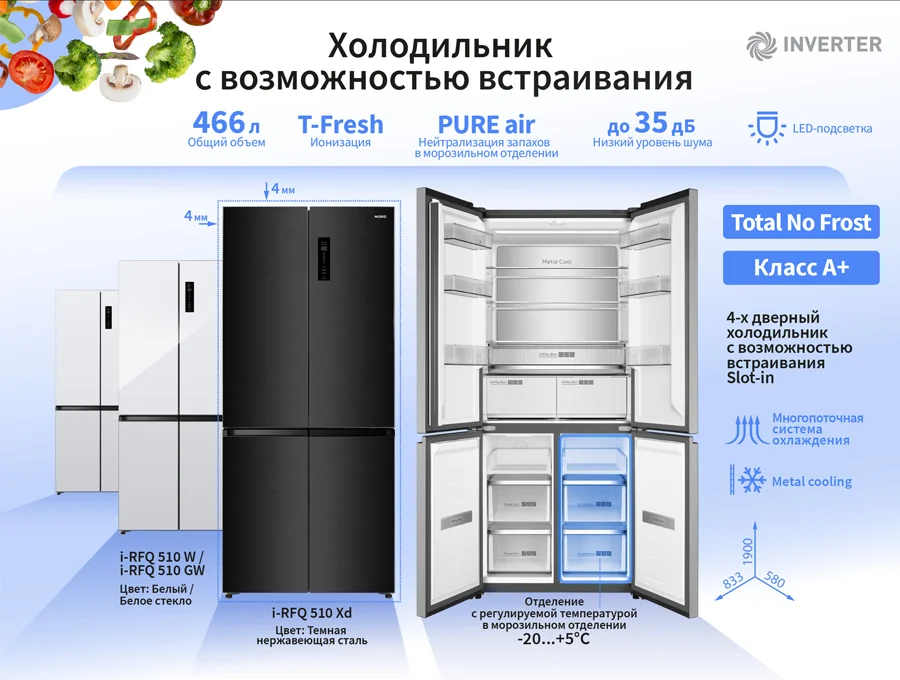 В каталоге NORD — новые четырехдверные холодильники: проверенная надежность для вашего дома