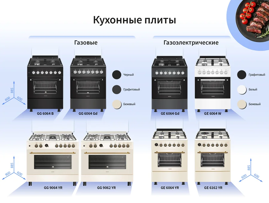 Новые плиты NORD – техника, которая вдохновляет готовить