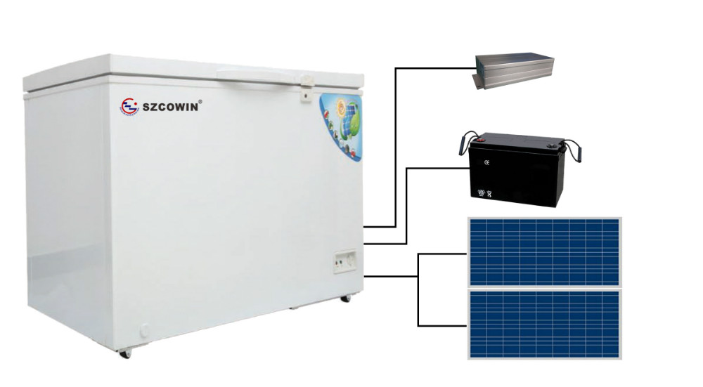 Холодильники на солнечной батареи 